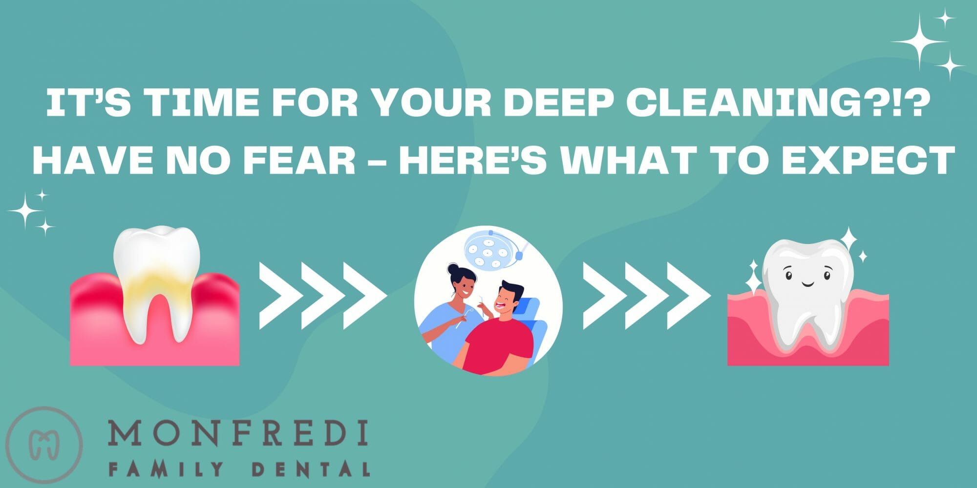 What Is Deep Cleaning and What Does It Include?